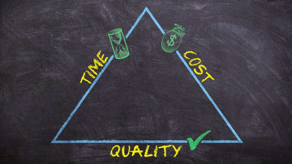 Time Cost Quality Triangle