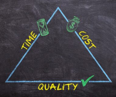 Time Cost Quality Triangle